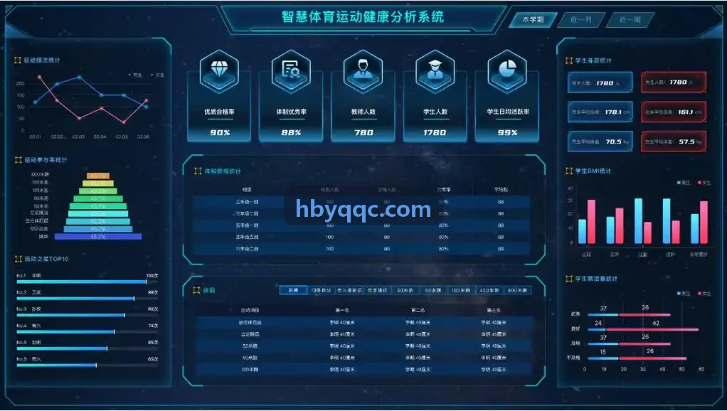 MK体育科技足球现场即时赛况界面
